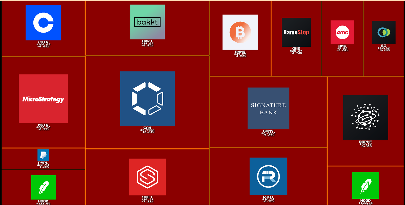 Alpha Report - La profezia di settembre in rosso si avvera!
